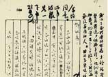 1951年6月14日：鄧小平對西南公教人員工資標准的批示