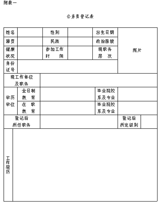 公务员法实施细则全文