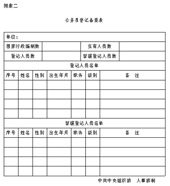 公务员法实施细则全文